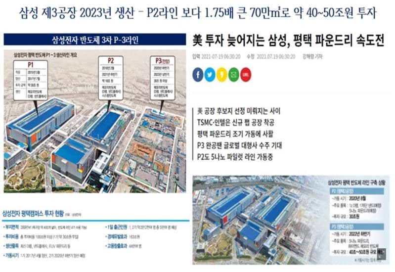 평택고덕 금호STV 더라이브 사업환경(5).jpg